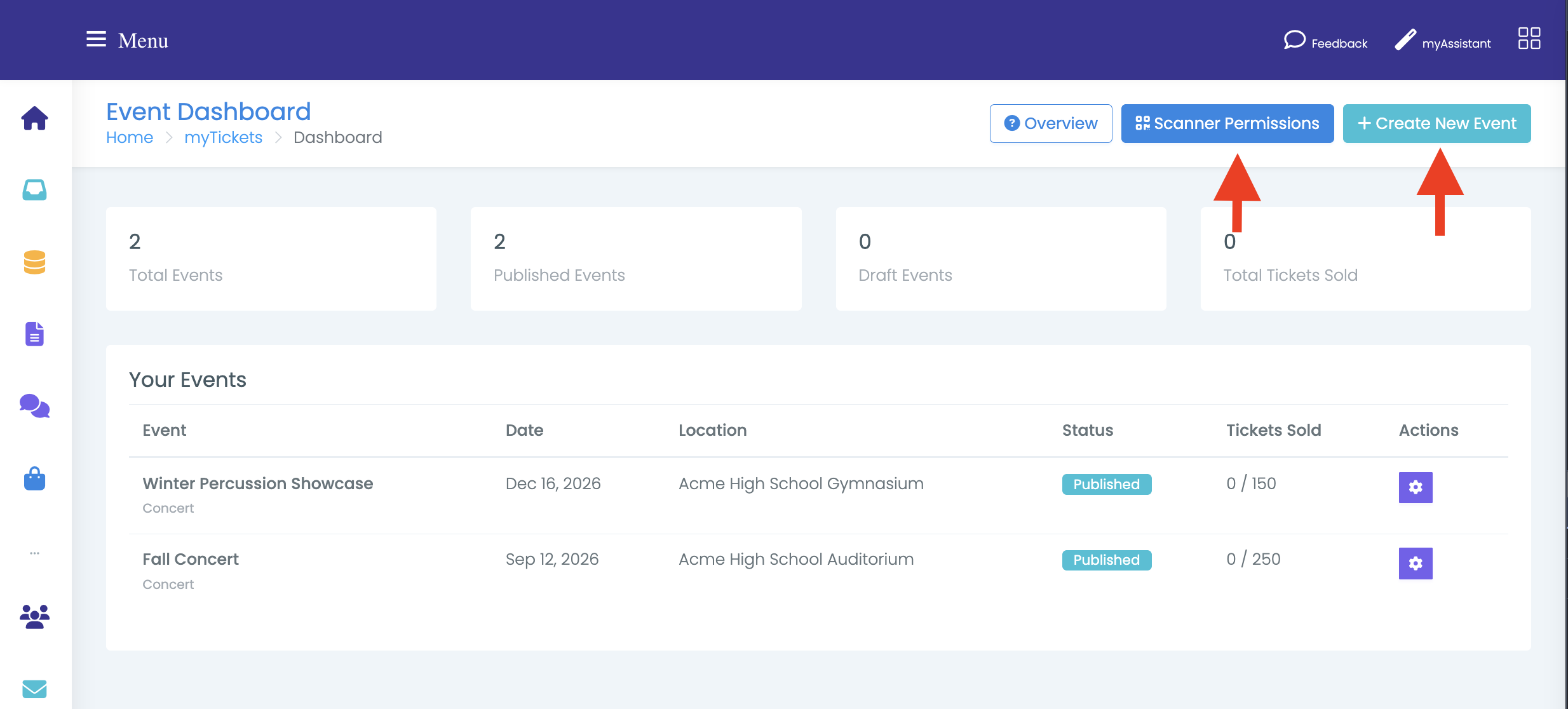 The Event Dashboard showing Total Events, Published Events, Draft Events and Total Tickets Sold tiles above a Your Events table, with Scanner Permissions and Create New Event buttons top right